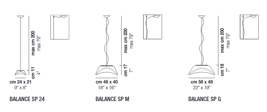 detail_balance_SP.jpeg
