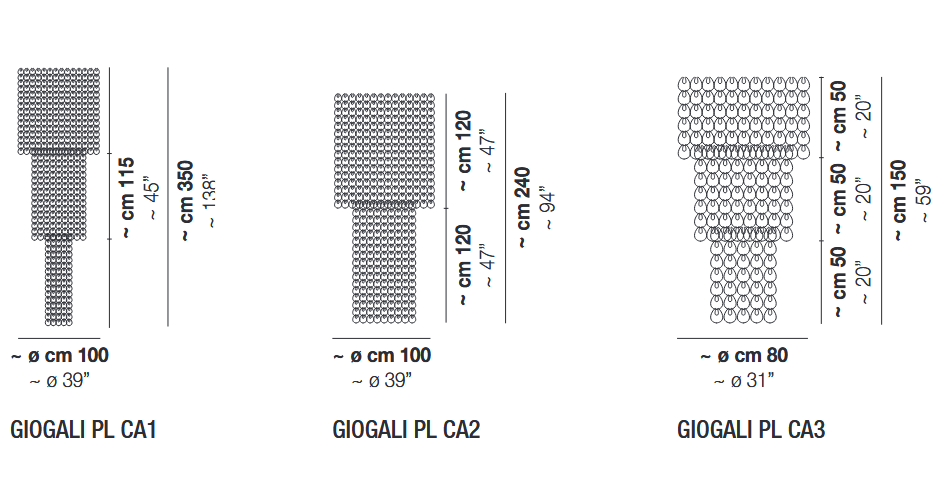 details_giogali_cas.jpeg