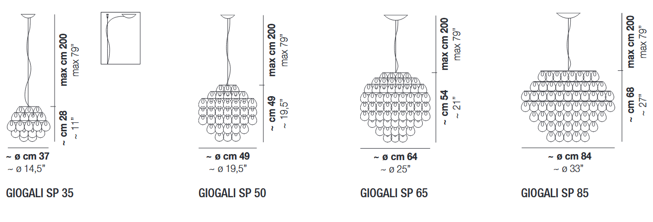details_giogali_sp.jpeg