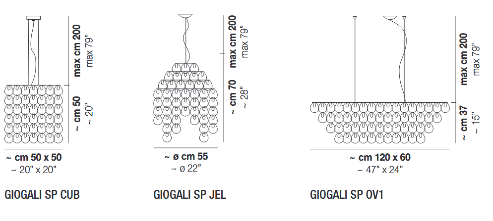 details_giogali_sp2.jpeg