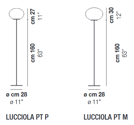 details_lucciola_PT.jpeg